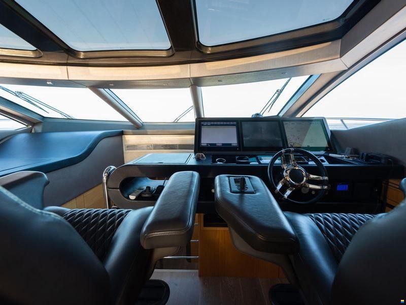 Sunseeker Predator 80