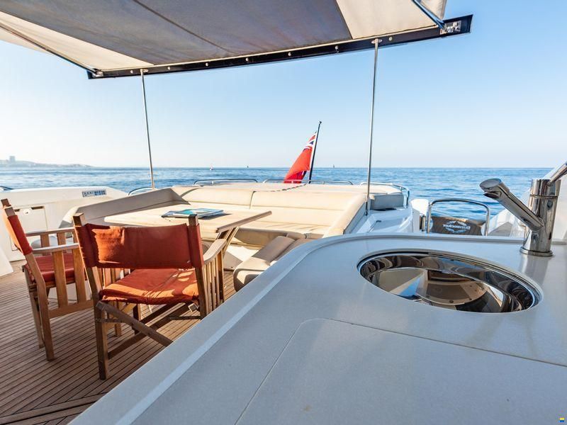 Sunseeker Predator 80