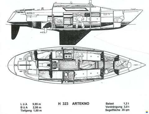 Artekno H-323