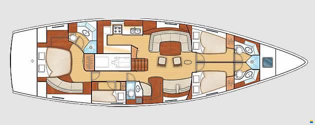 Beneteau 57