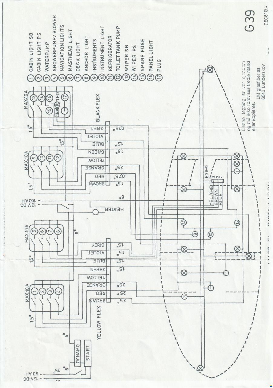 LM 30