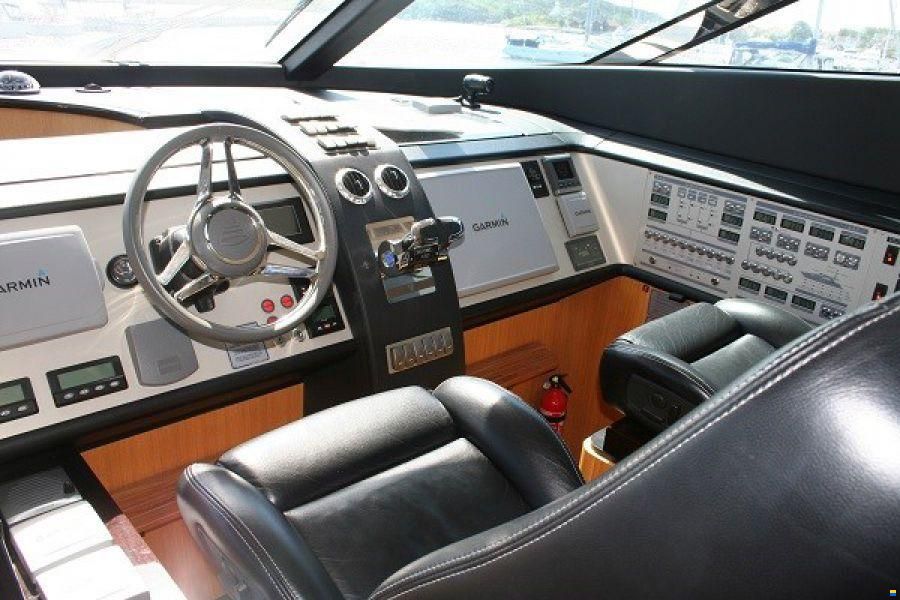 Fairline Squadron 78