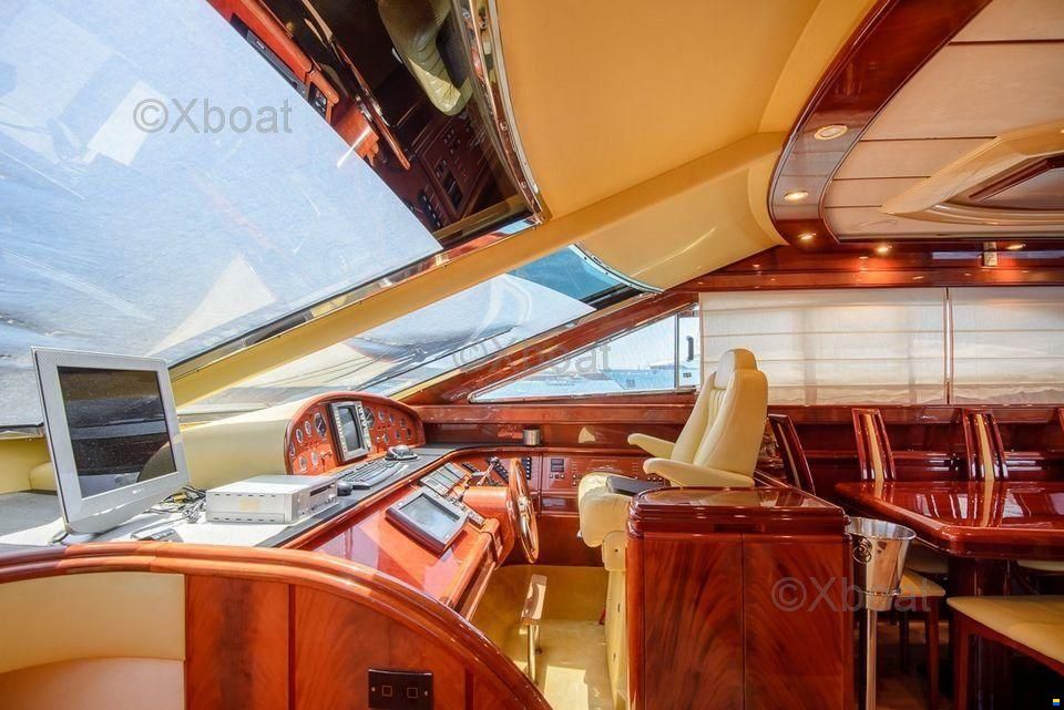 Astondoa 72