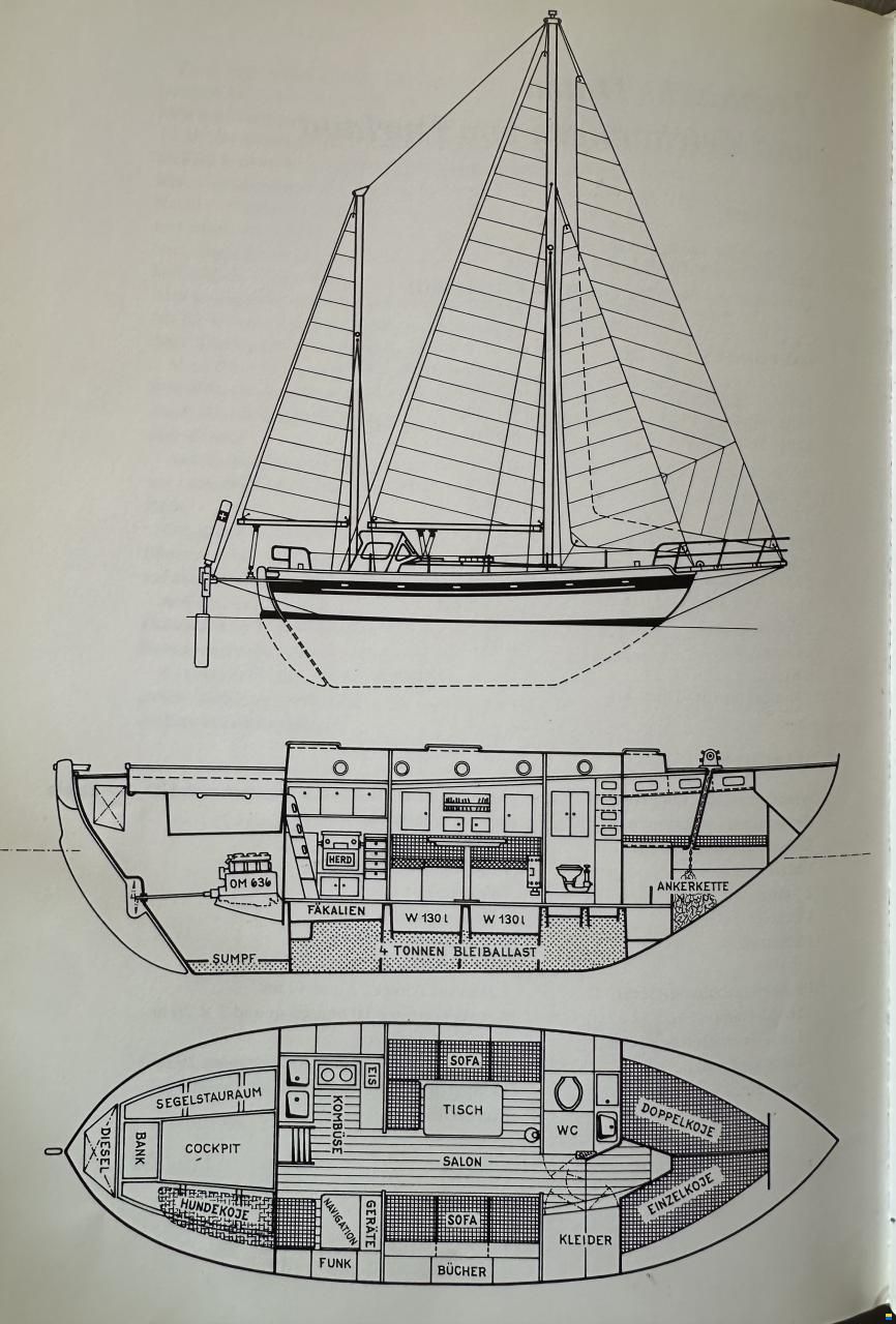 Colin Archer Polar 34 Ketsch