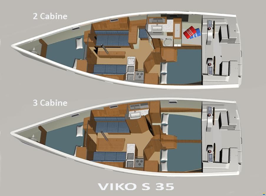 Viko S35