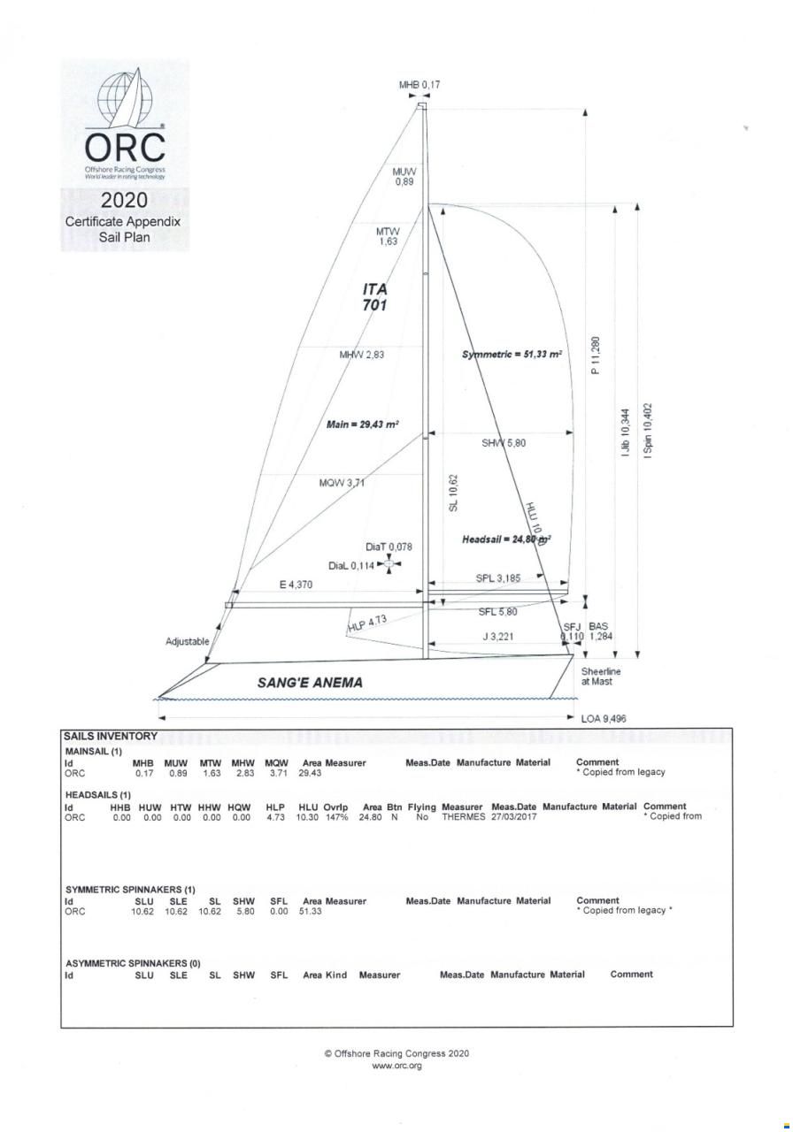 Archambault Sprint 95