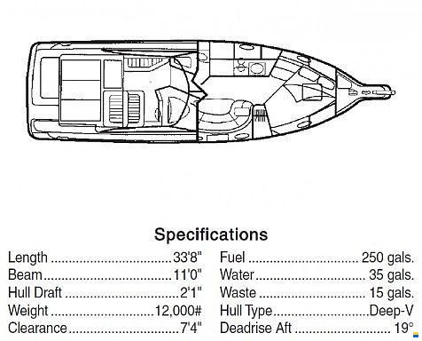 Pro-Line 3250 Express Profish