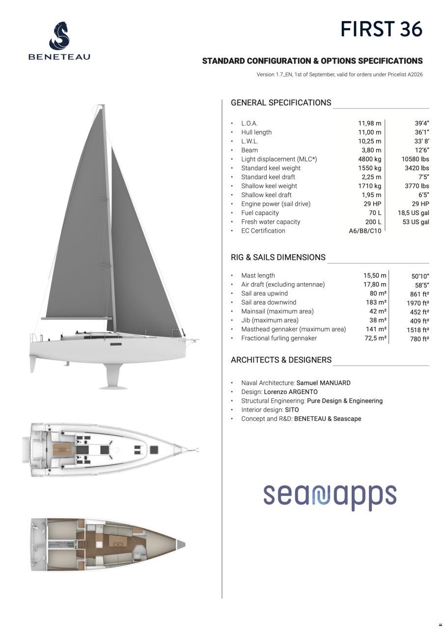 Beneteau First 36