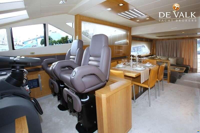 Rodman Muse 74