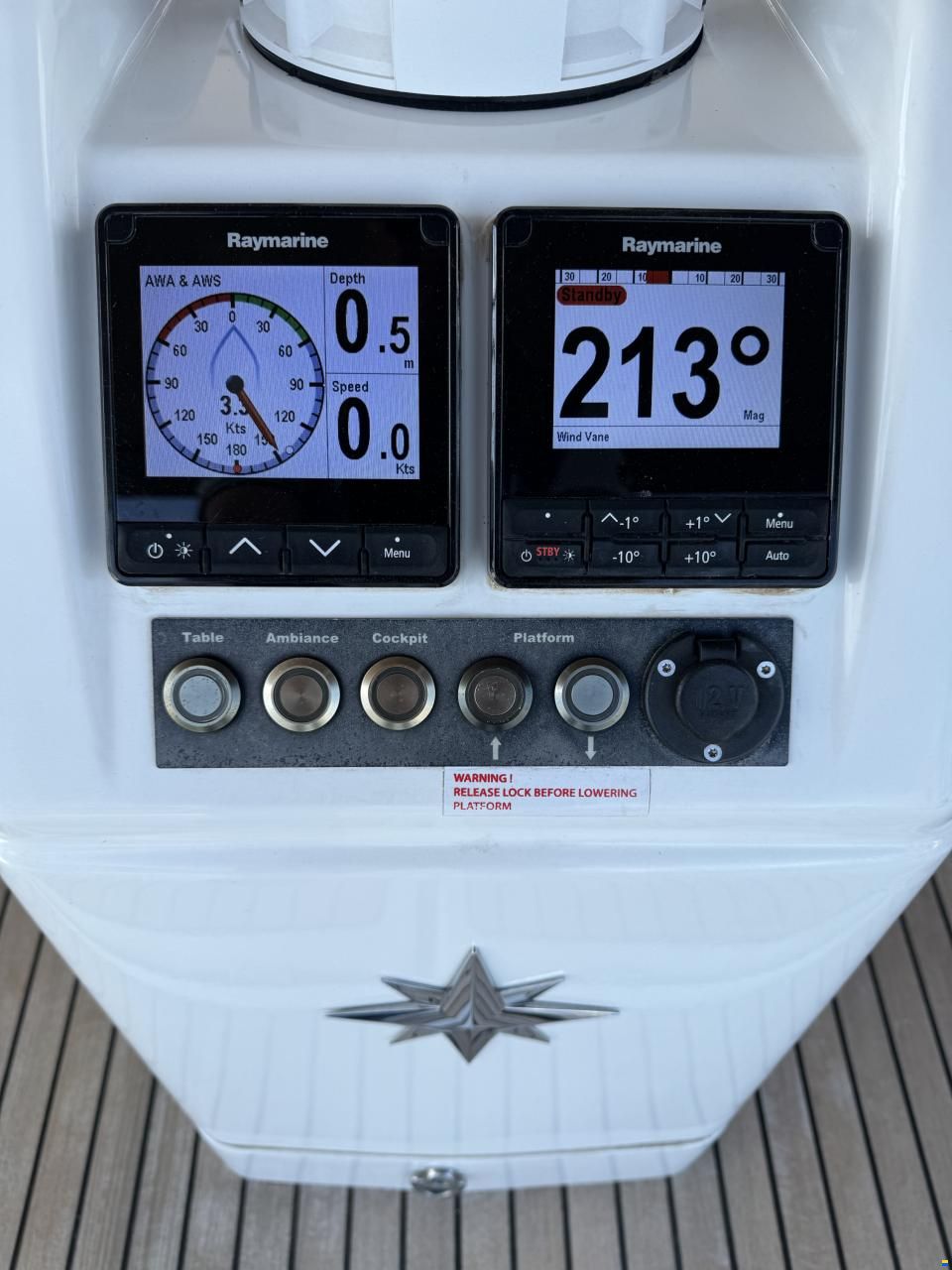 Jeanneau Sun Odyssey 440