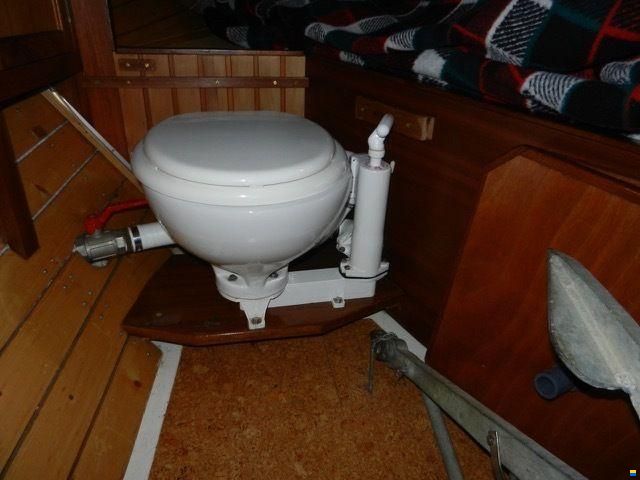 Gipon Grundel 800