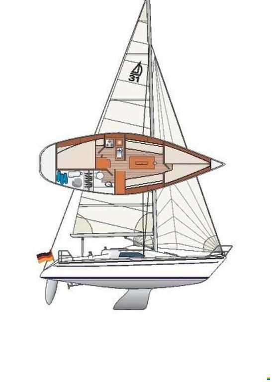 Dehler Duetta 94 / Dehler 31