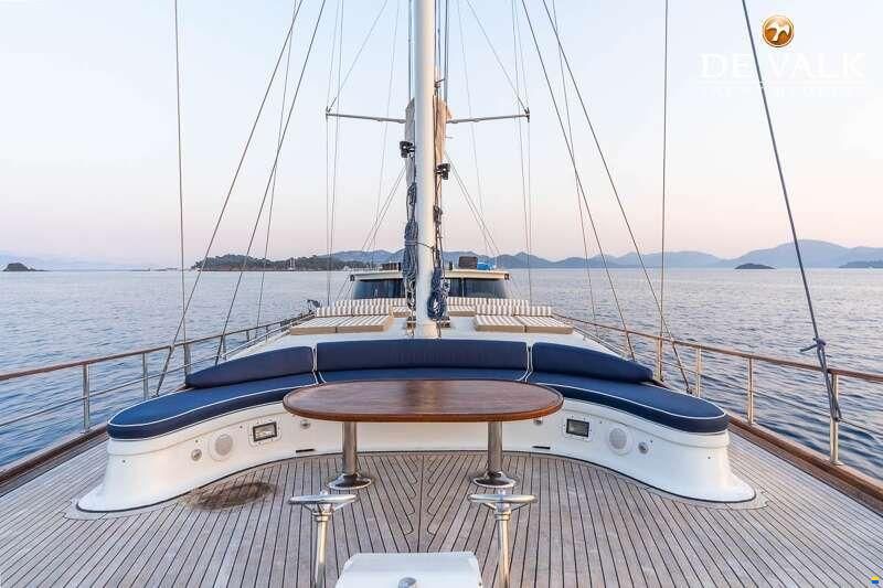 Gullet 27