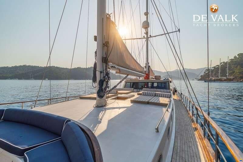 Gullet 27