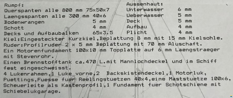 Sandmeier Decksalon
