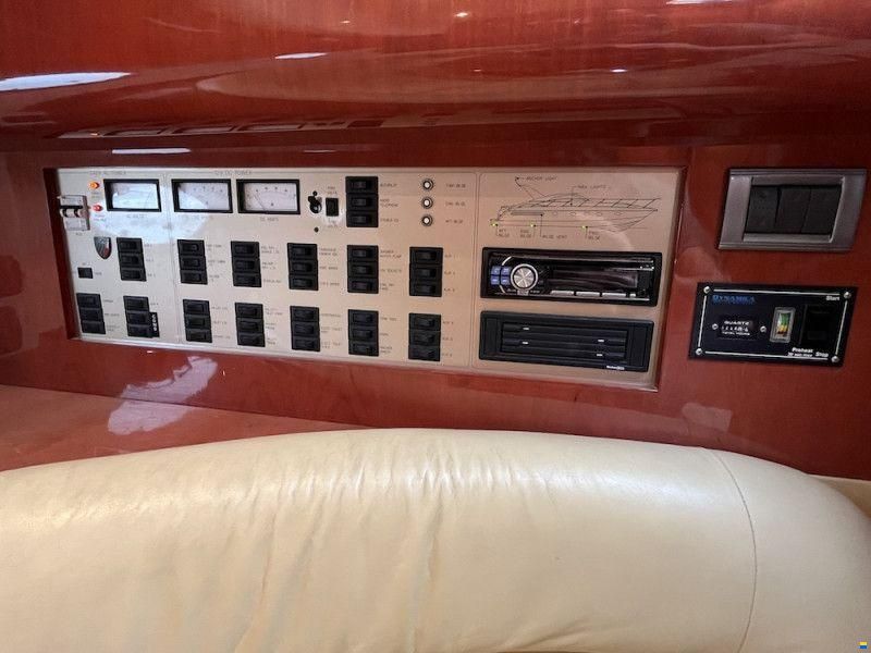 Fairline Targa 43