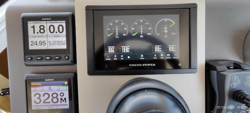 Fairline TARGA 48 GT