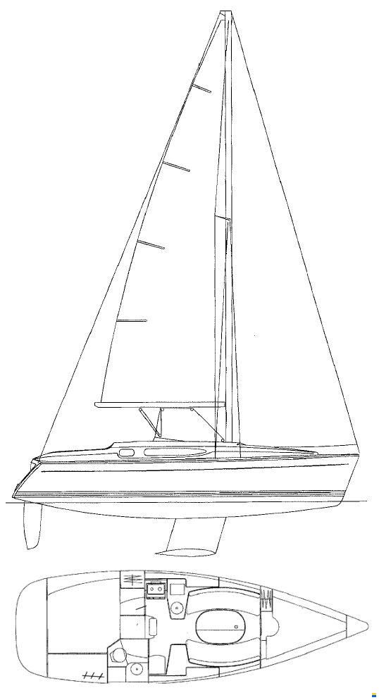 Jeanneau Sun Odyssey 32.2