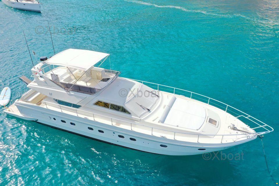 Ferretti 175 FLY