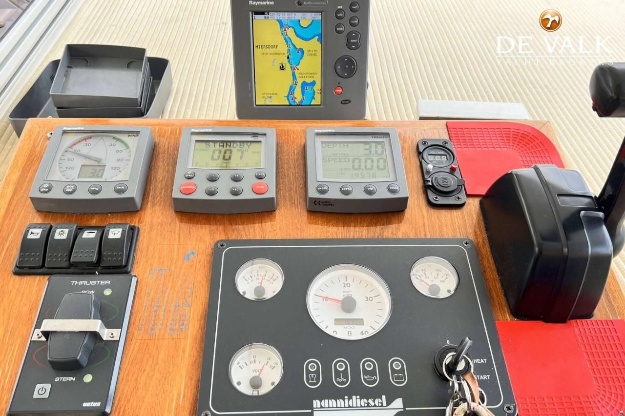 Proficiat kruiser 1100 Retro