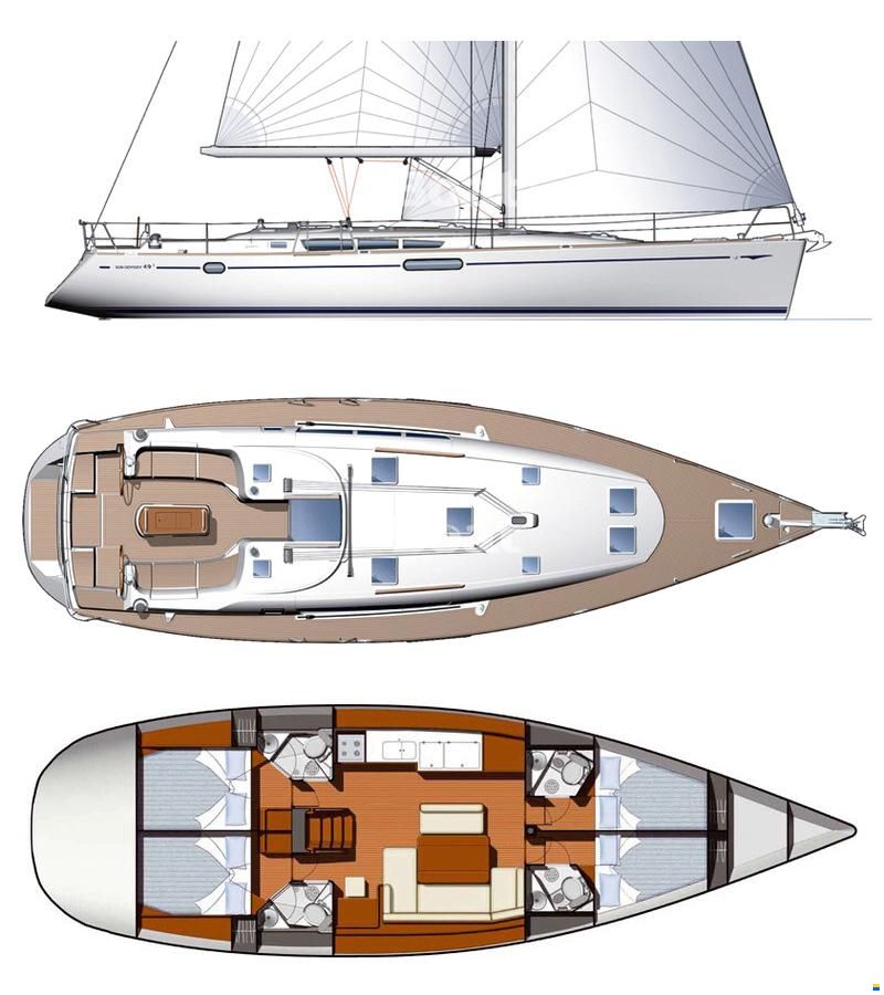 Jeanneau Sun Odyssey 49i