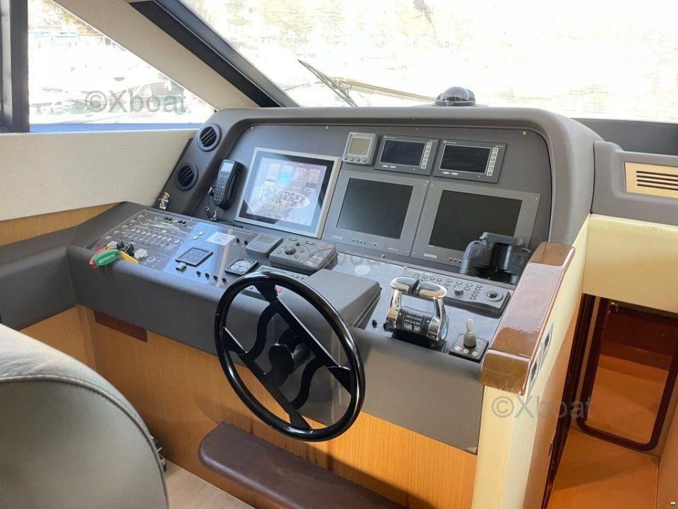 Ferretti 681