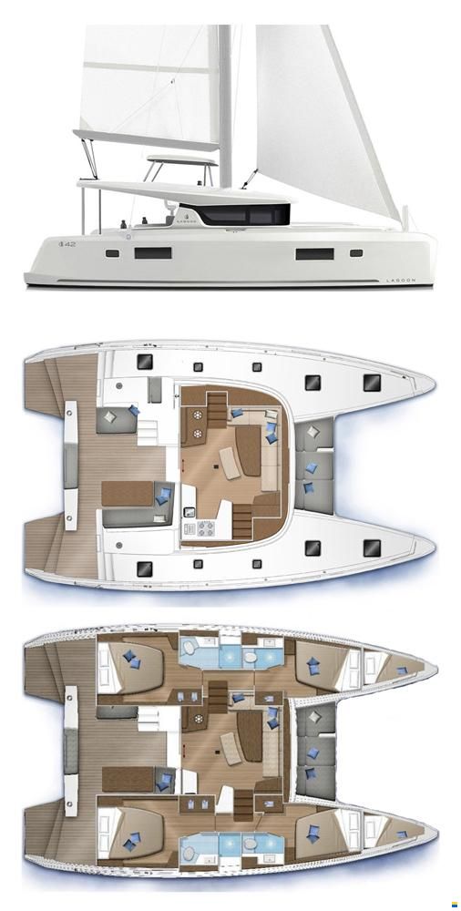 Lagoon 42