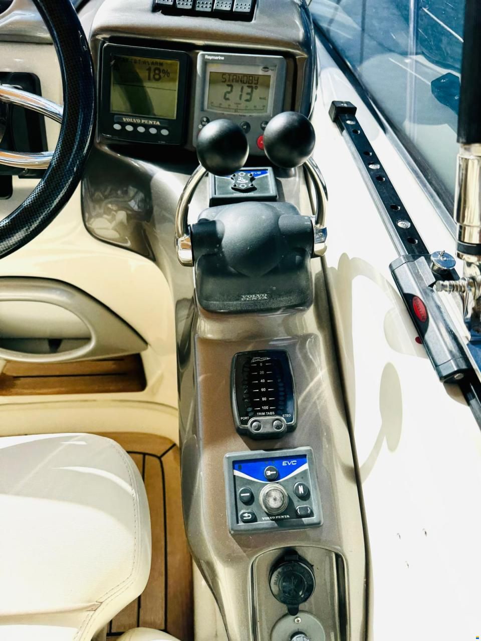 Cranchi Endurance 41