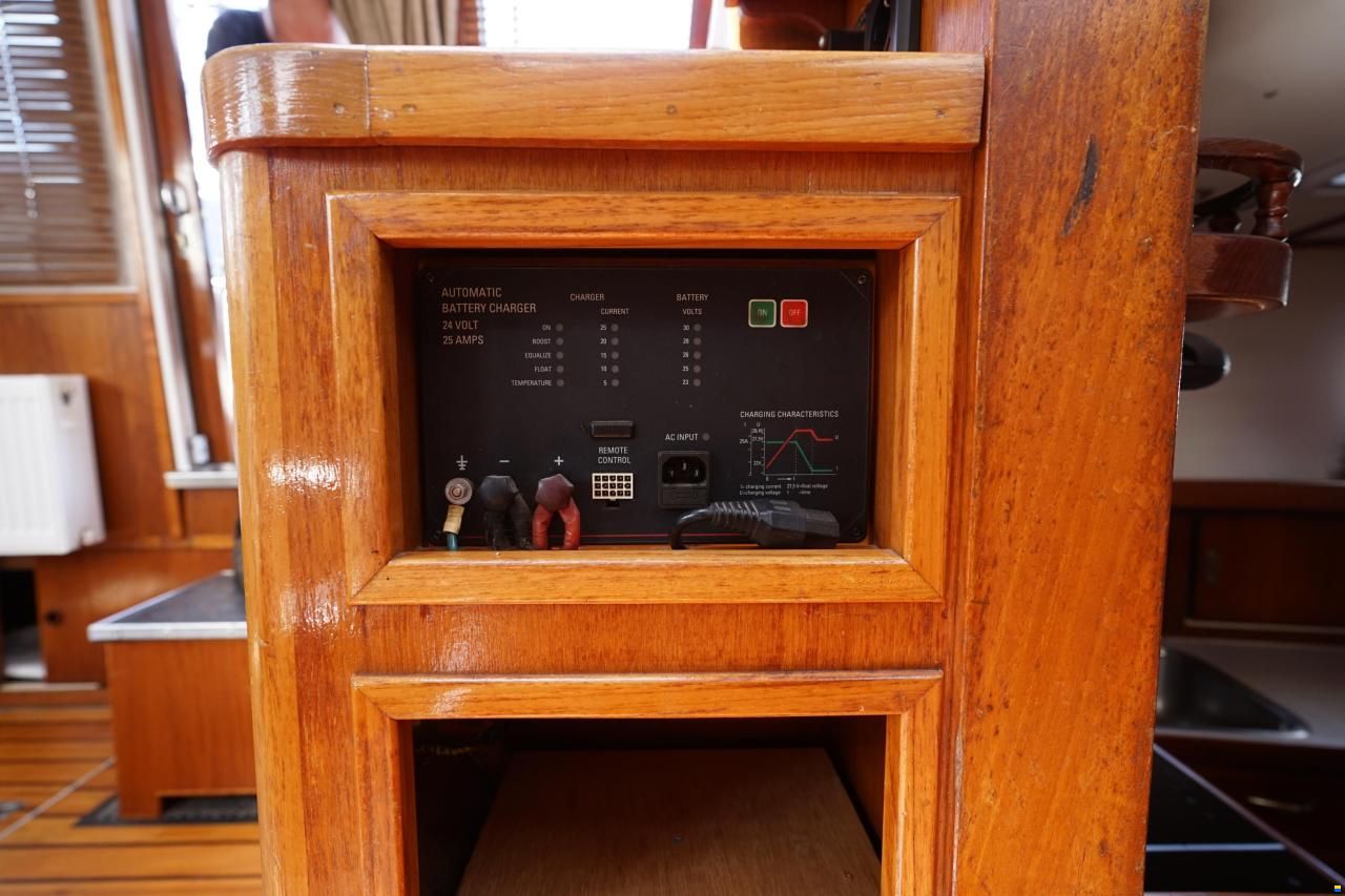 Doggerbank 1200