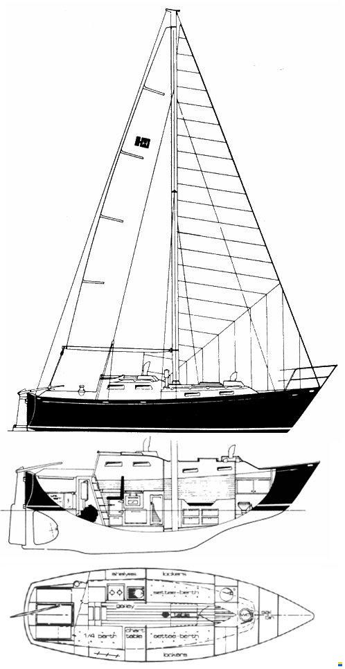 Northshore Yachts Vancouver 27 Cutter