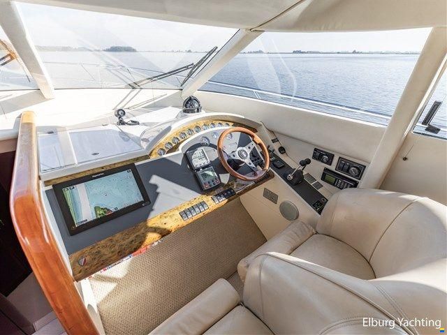 Fairline Squadron 55