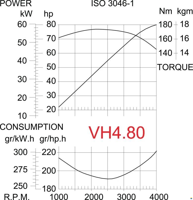 Van de Stadt Steel 39