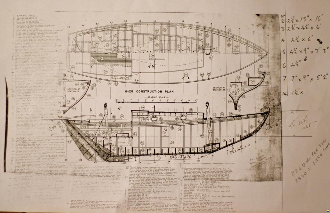 Herreshoff H-28  (St&auml;heli Altnau)