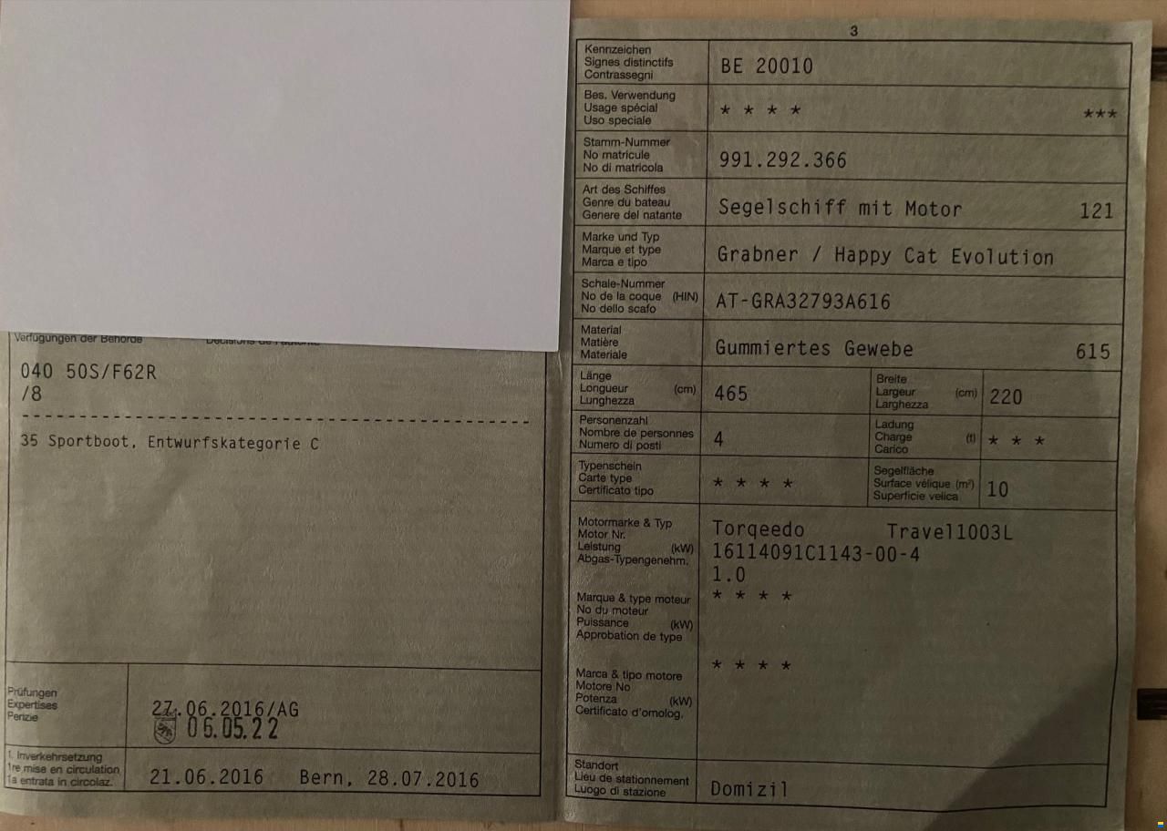 Grabner Happy Cat Evolution