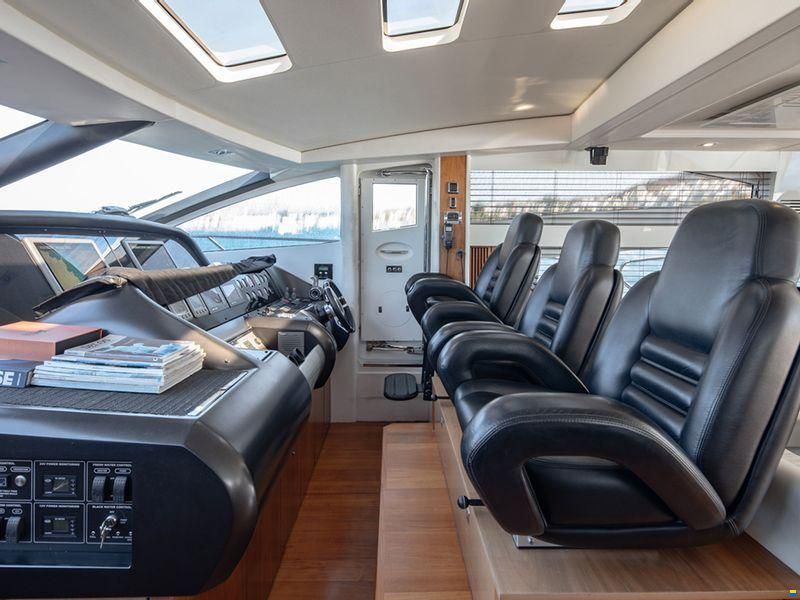 Sunseeker Predator 74