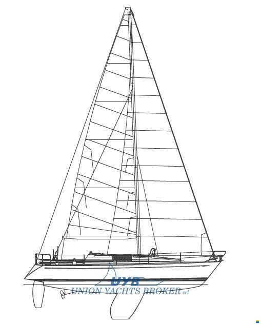 Nautor Swan SWAN 36