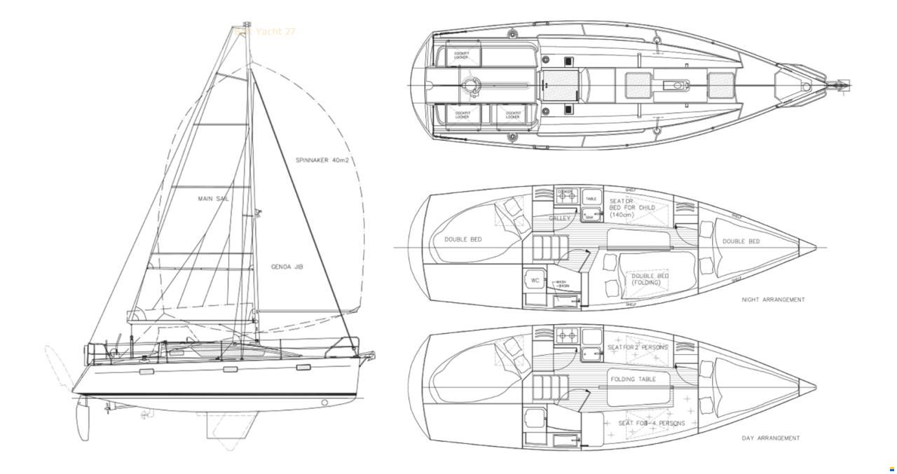 Stillo BALTICA 26 (ehem. BALT 26)