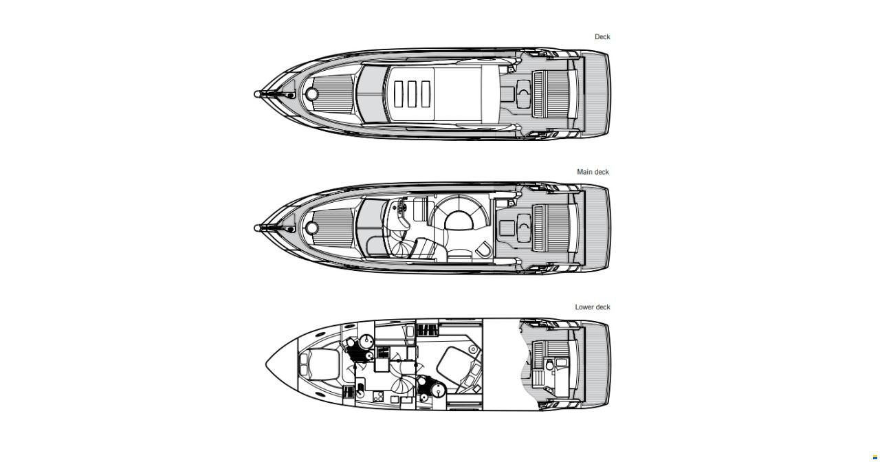 Sunseeker Predator 52