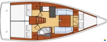 Beneteau Oceanis 35.1