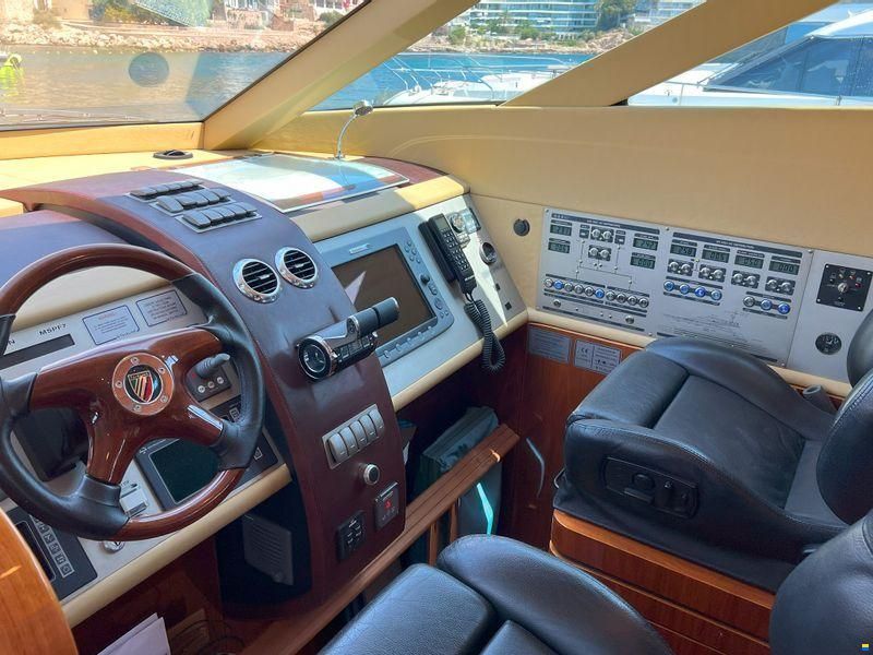 Failine Boats Ltd Squadron 68