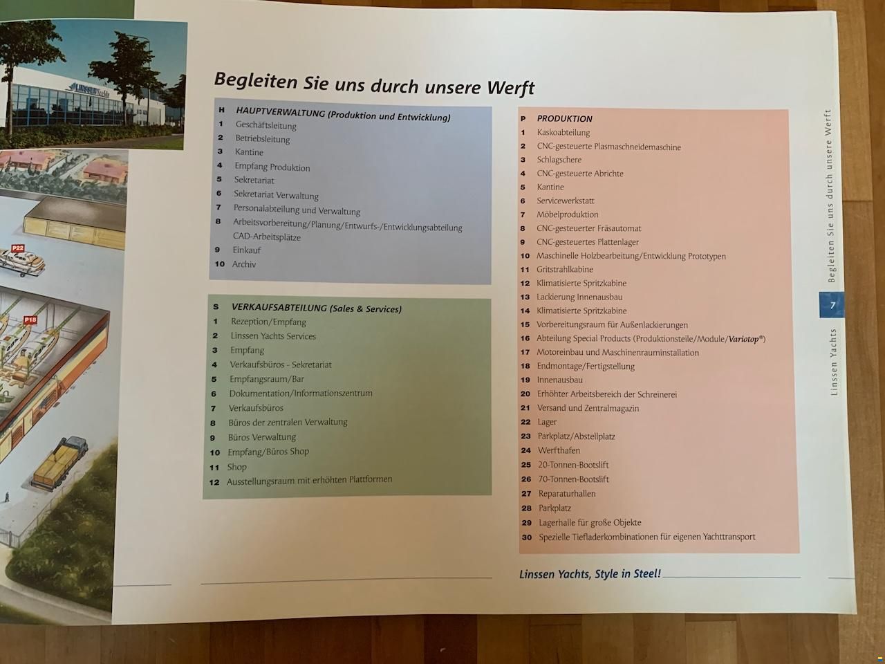 Linssen Classic Sturdy 360 AC