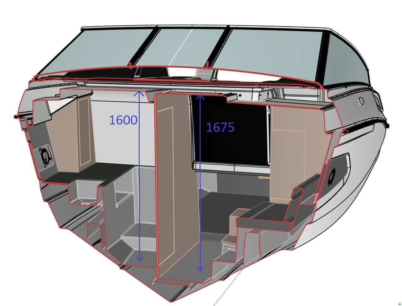 Finnmaster Daycruiser serie T9