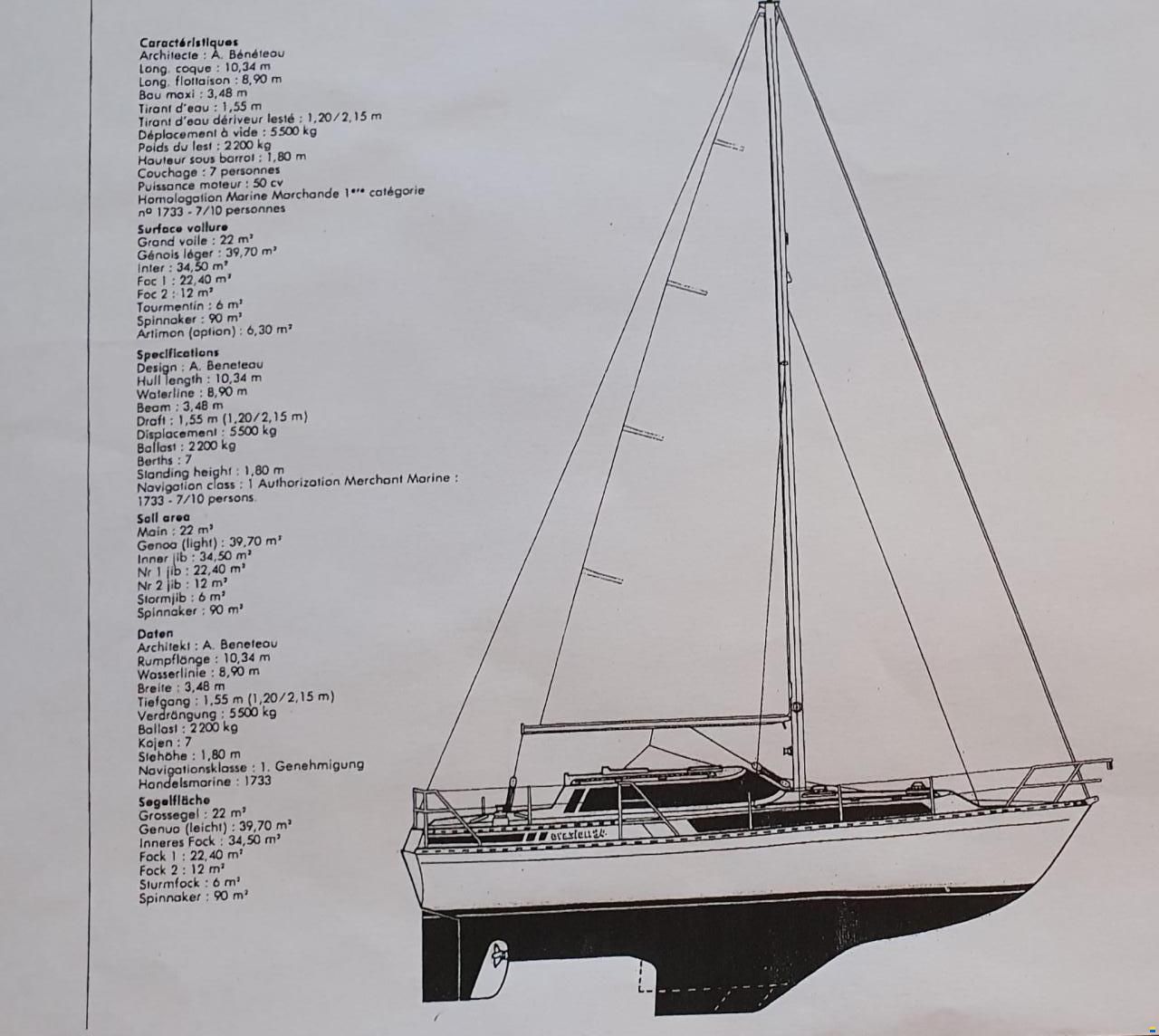 Beneteau 34