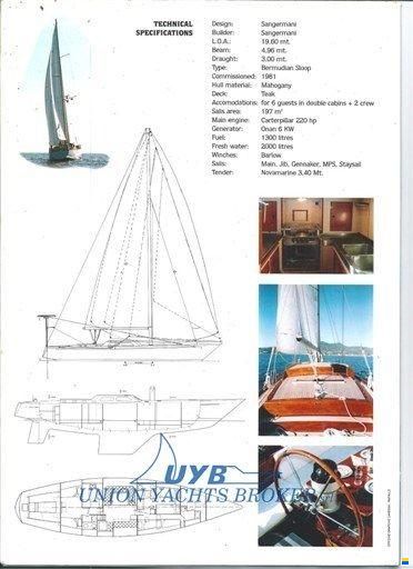 Sangermani Bermudian Sloop 19.60