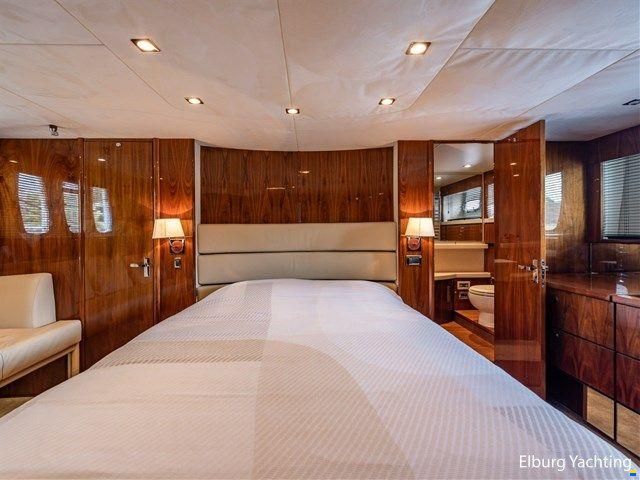 Fairline Squadron 70
