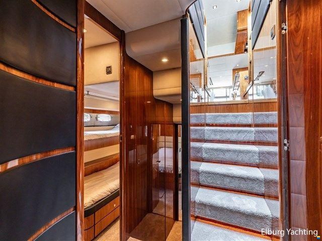 Fairline Squadron 70