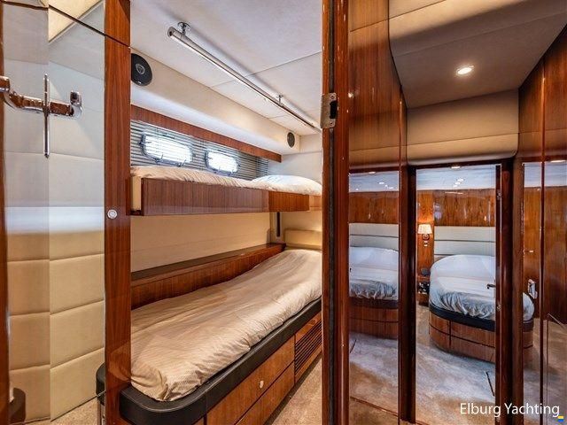 Fairline Squadron 70