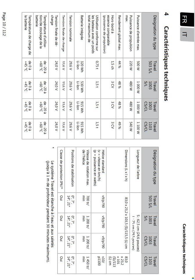 Grabner Happy Cat Vision