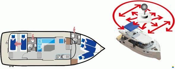 Kuhnle Werft Aquino 1190