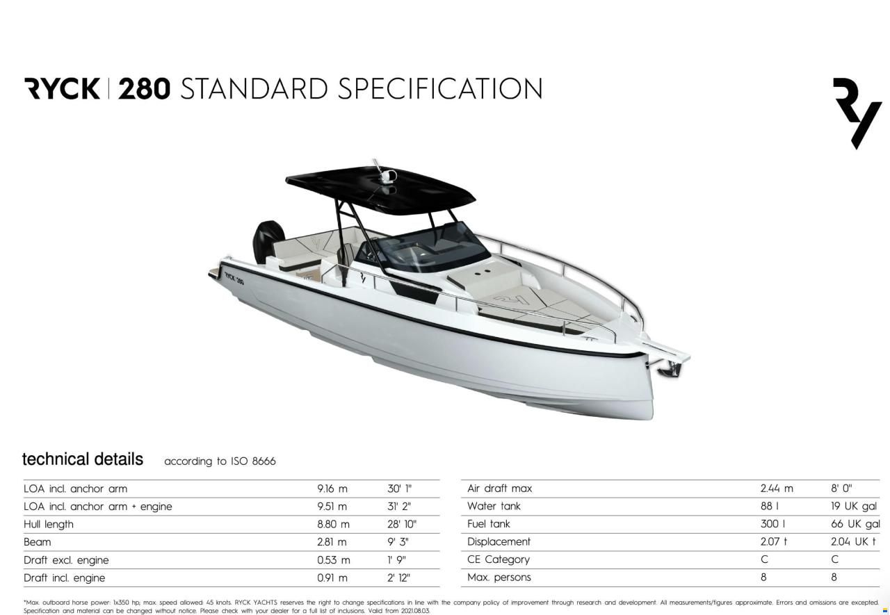 Ryck 280